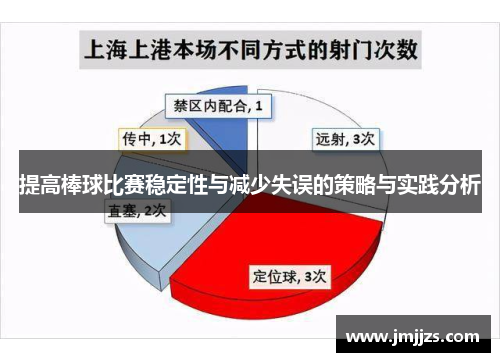 提高棒球比赛稳定性与减少失误的策略与实践分析