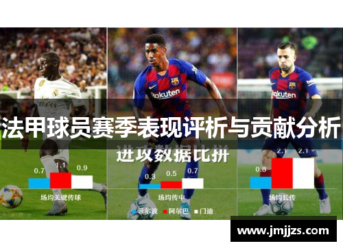 法甲球员赛季表现评析与贡献分析