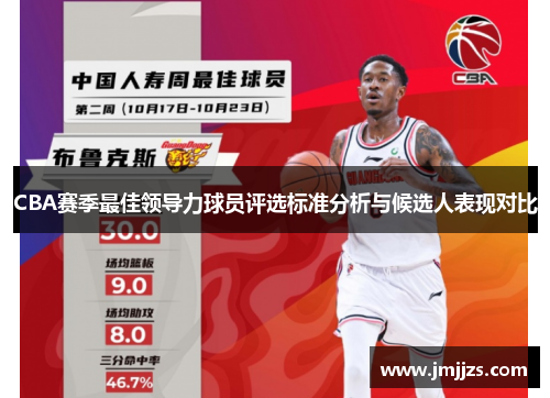 CBA赛季最佳领导力球员评选标准分析与候选人表现对比